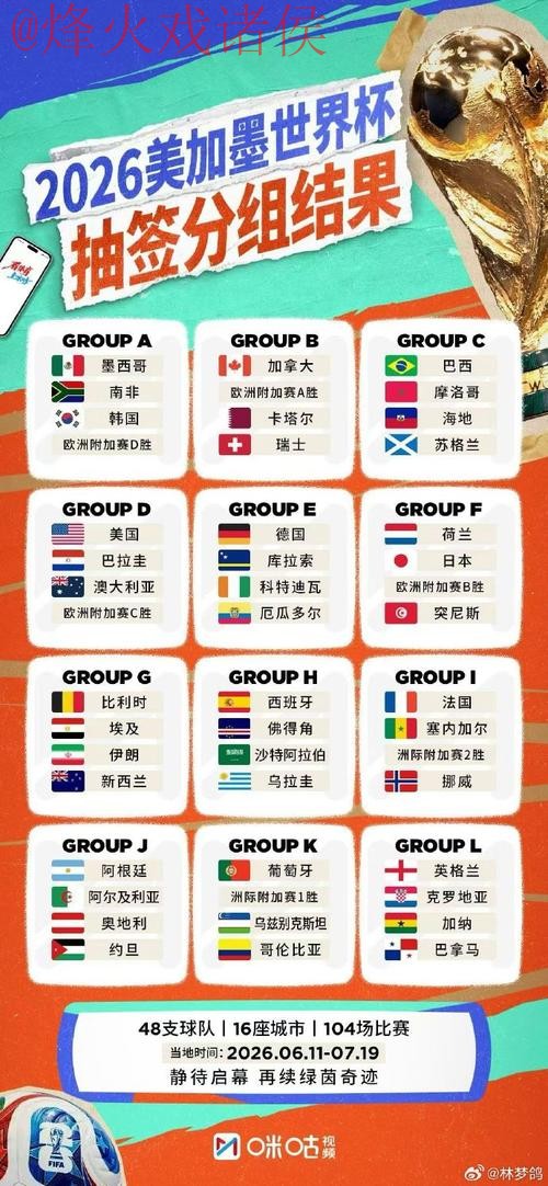 2026世界杯外围APP