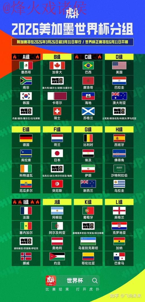 2026世界杯比分开户