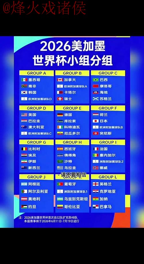 2026世界杯比分教程