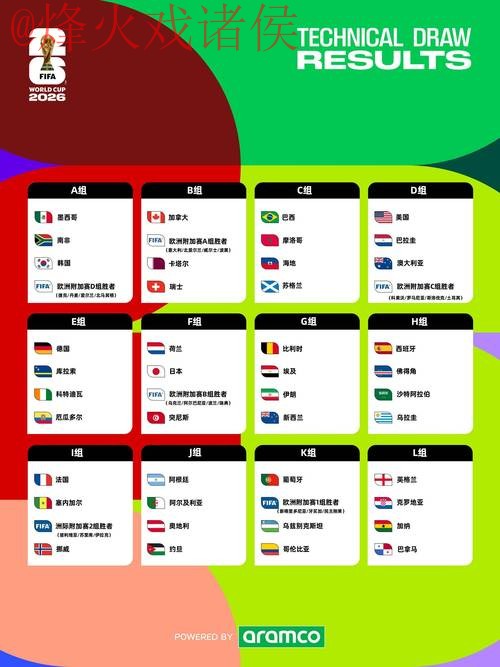 2026世界杯盘口稳定入口地址