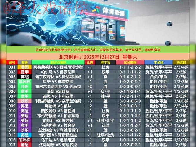 世界杯竞猜推荐最新网址