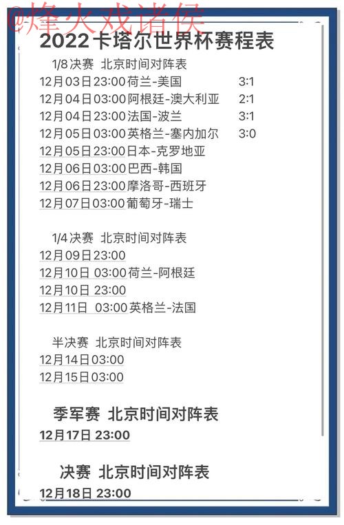 世界杯预测下载官方